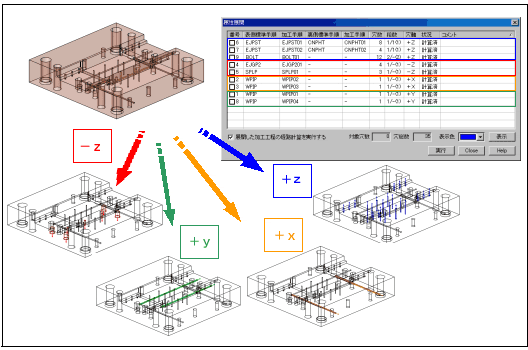 ЉHmEnEœKȉH菇蓖Ă܂BHH̍쐬AoHvZ܂Ŏs܂B