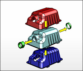 Mold Splitting capability