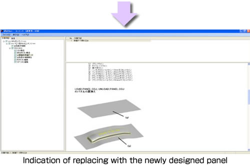 Indication of replacing with the newly designed panel