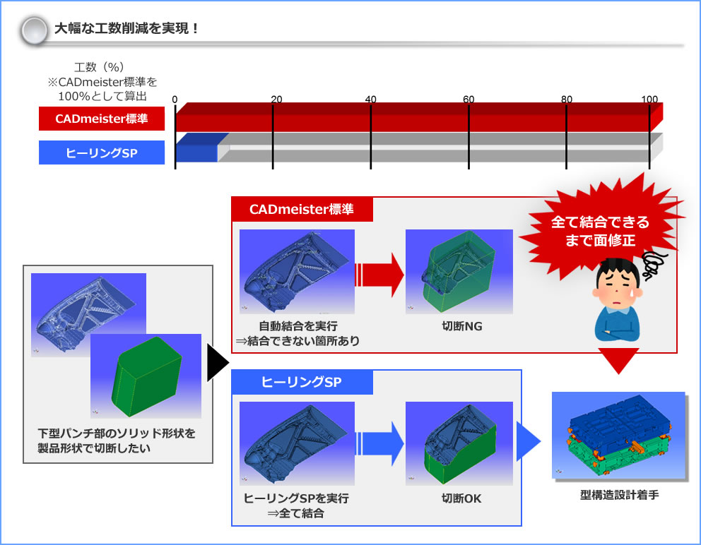 啝ȍH팸I