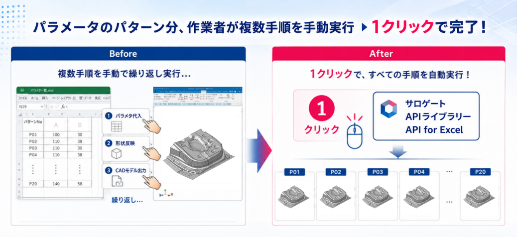 2026　2025　EMILE　エミル　指導用　データ　CD　Cutting 3DデータとAIで金型製作の業務改革を加速する、3次元CAD/CAM/CAE