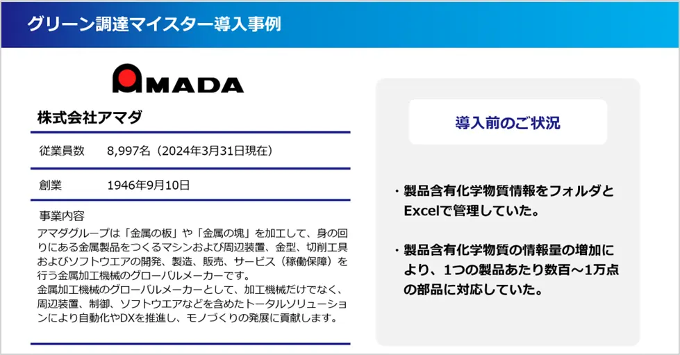 アマダの企業概要スライド。従業員数・創業・事業内容を説明し、グリーン調達マイスター導入事例の背景を示す。
