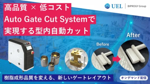 Auto Gate Cut Systemによる型内自動カットのBefore After比較と高品質・低コスト化のイメージ