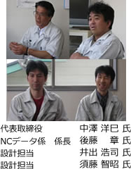 ��\�����:���V �m�� ��,NC�f�[�^�W_�W��_�㓡   �� ��,�݌v�S��_��o �_�i ��,�݌v�S��_�{�� �q�� ��