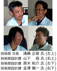 �Z�p�������������r���Z�p���݌v�ێR���M���Z�p���݌v�ی��ؗS��Z�p���݌v�ۋ��V�Ĉꎁ