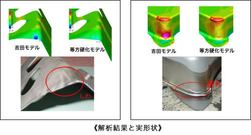 ��͌��ʂƎ��`��