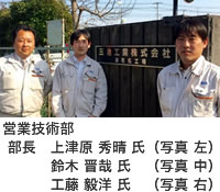 営業技術部 部長 上津原 秀晴 氏(写真 左) 鈴木 晋哉 氏(写真 中) 工藤 毅洋 氏(写真 右)