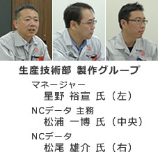 ���Y�Z�p�� ����O���[�v�@�}�l�[�W���[ ���� �T�� ���i���j�@NC�f�[�^ �喱 ���Y �ꔎ ���i�����j�@NC�f�[�^ ���� �Y�� ���i�E�j