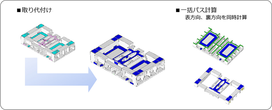 �t�����[���h�����@��p CADmeister FM-CAM2
