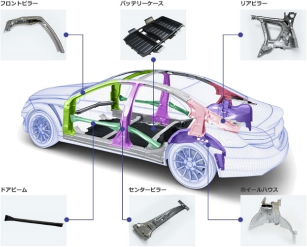 ユーザー様紹介