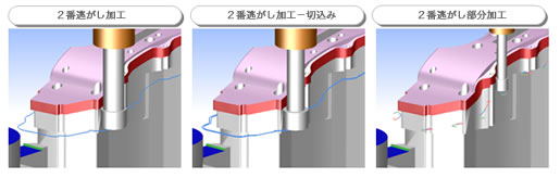 2�ԓ��������H