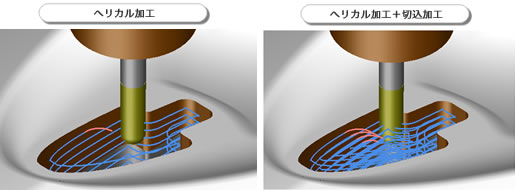 �w���J�����H�@�\