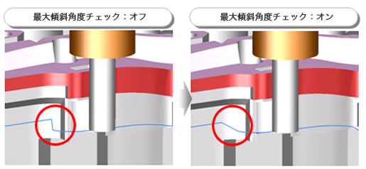 �ő�X�Ίp�x�`�F�b�N