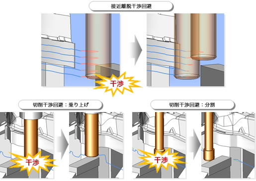 ����������@�\