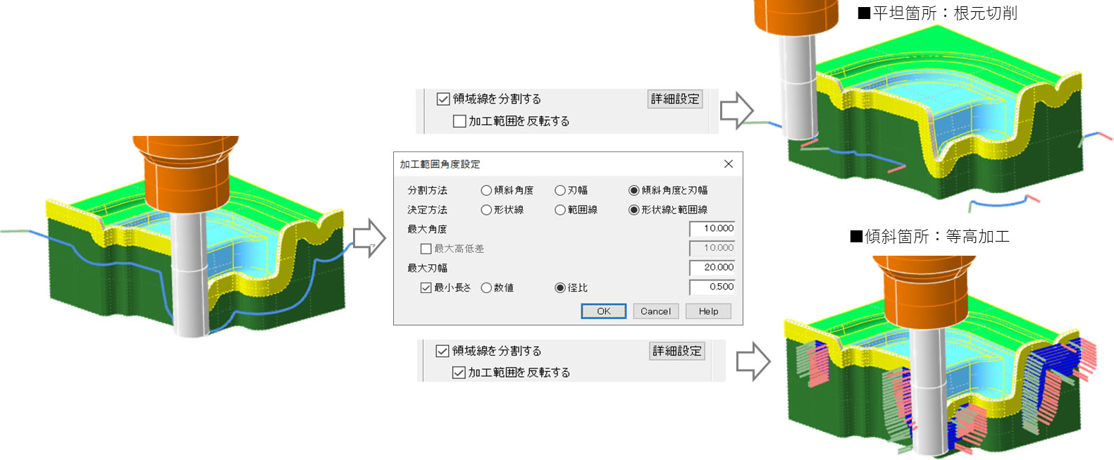 ���H�͈͐ݒ�
