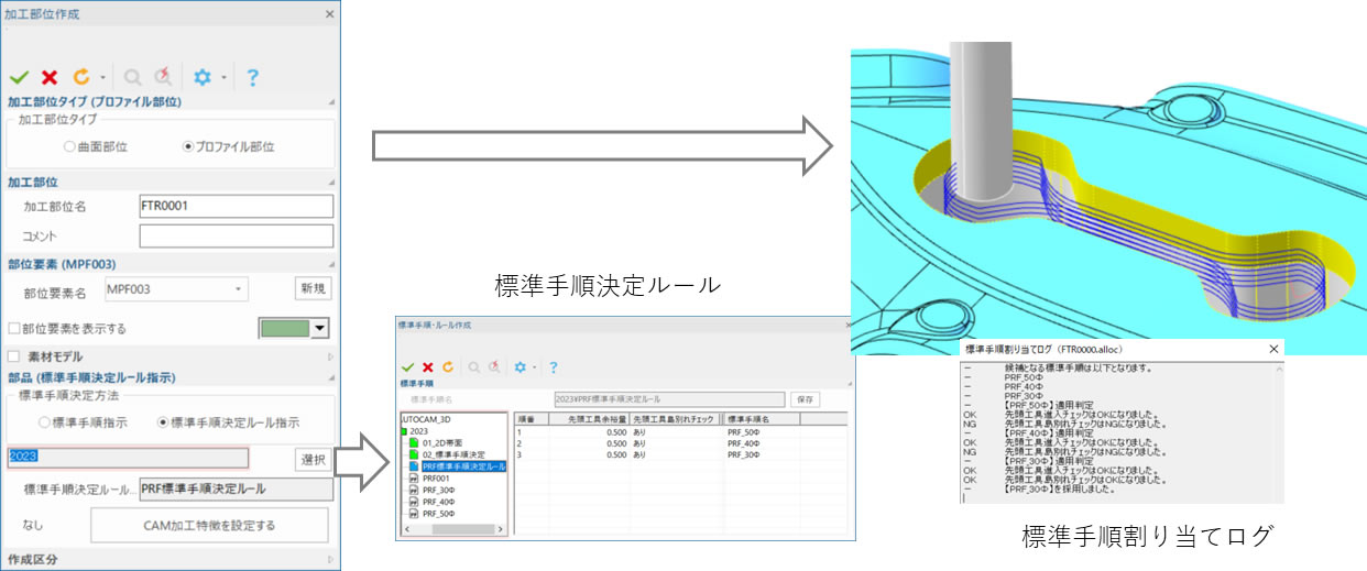 �W���菇��������