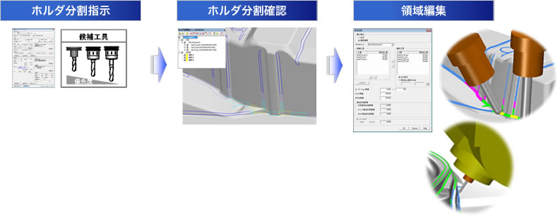 �d���݋@�\�𗘗p�����d�グ���H