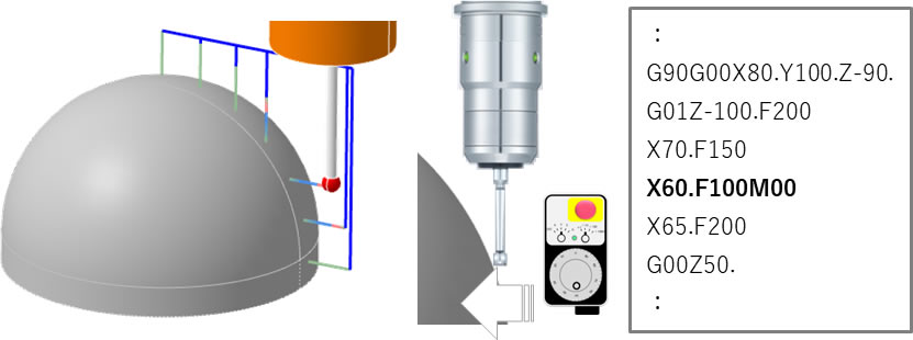 �v�����@�i�蓮�j