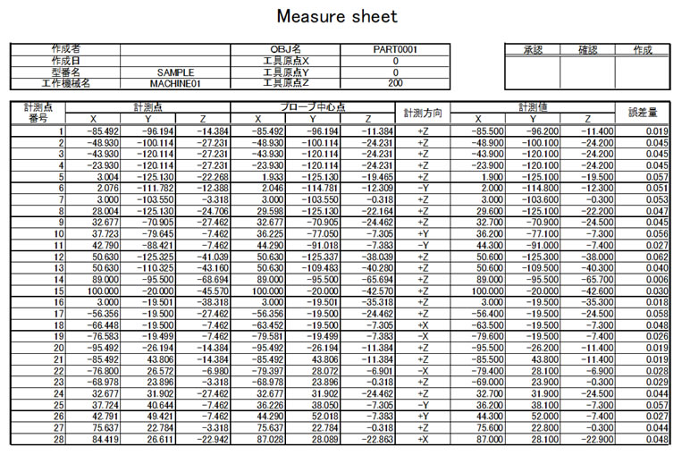 �v���ʒu���