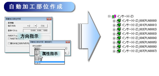 ���H���ʂ̍쐬