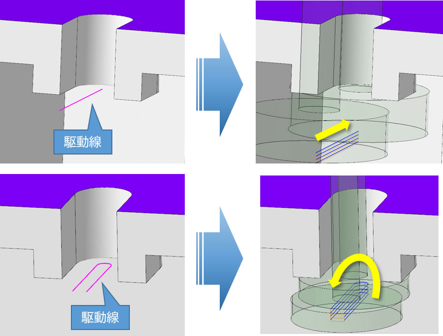 U�a���ʉ��H