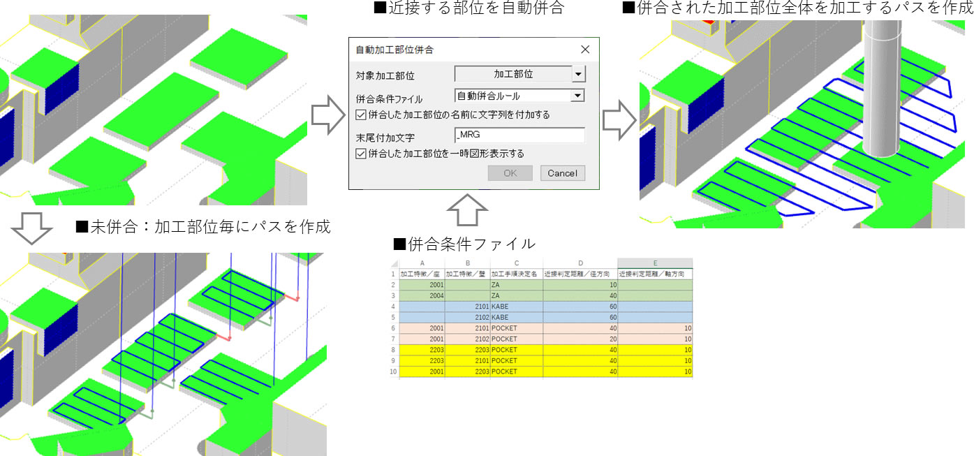 �������H���ʕ���