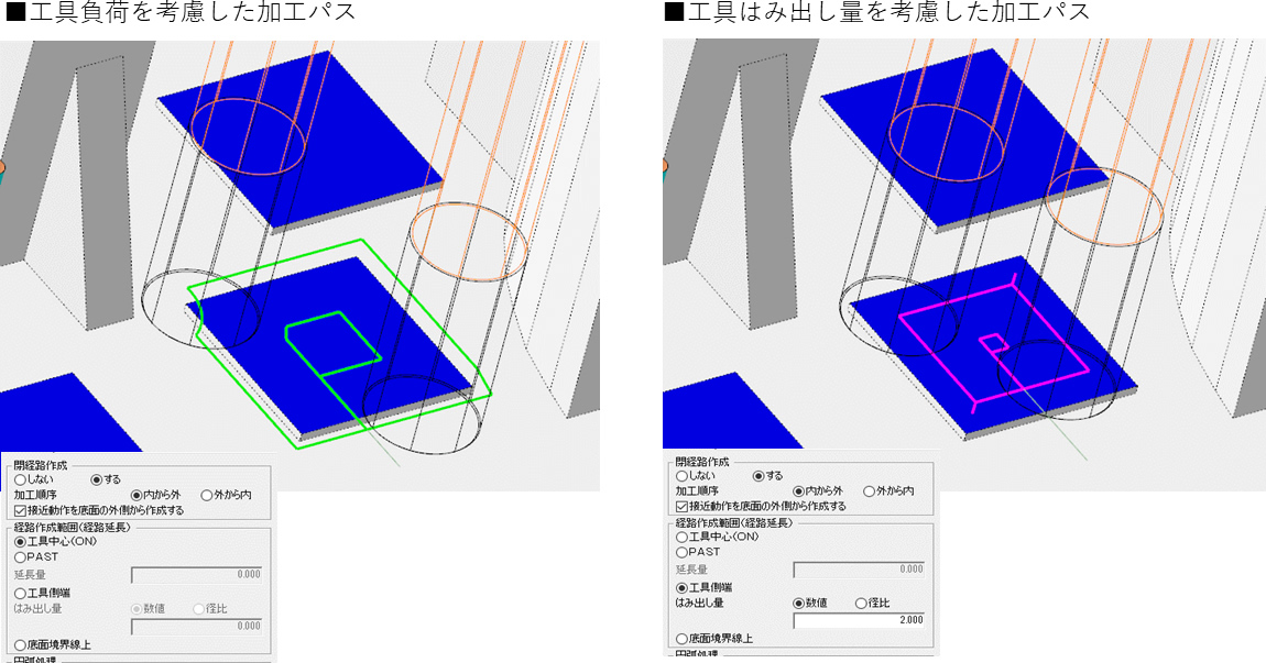 ���ʉ��H�i�I�t�Z�b�g�j