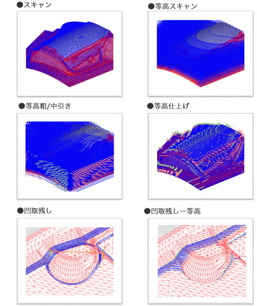 ���H�H���̎��