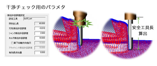 ���`�F�b�N�@�\