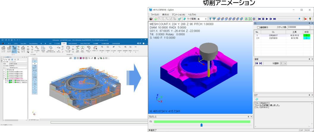 切削アニメーション機能