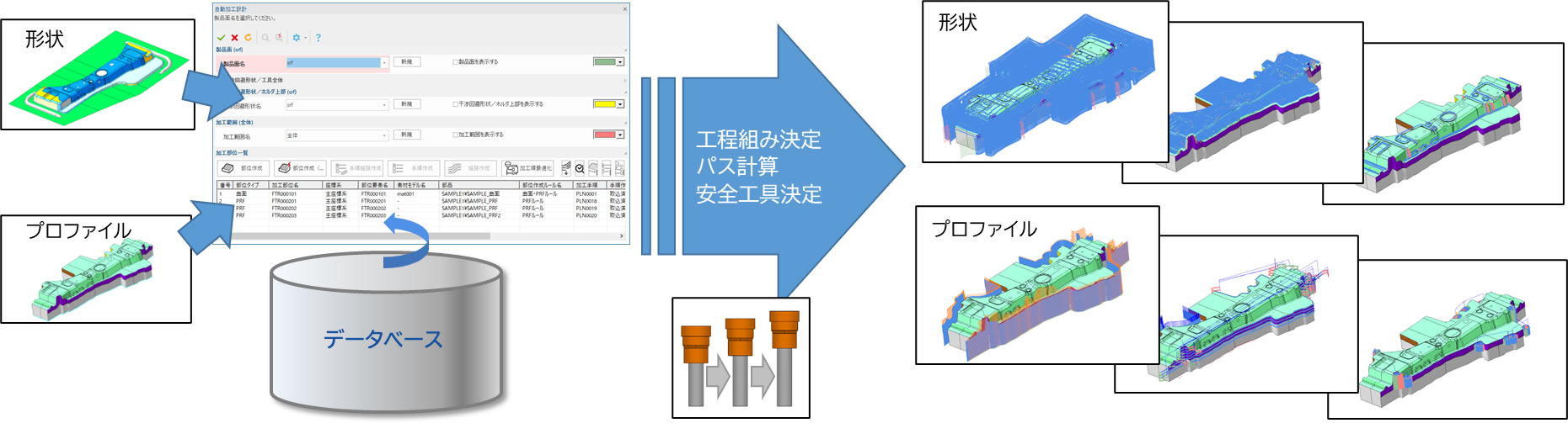 �������H�݌v