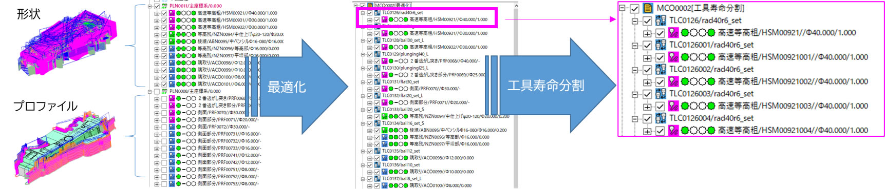 ���H���̎����œK��1