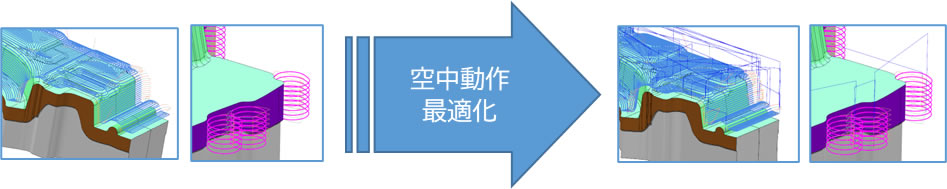 ���H���̎����œK��2