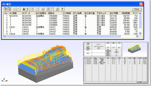 NC�f�[�^�ɂ������H�O�̌���