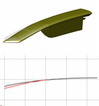 �\�������ݕό`