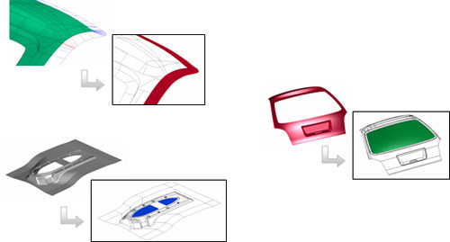 �{�J�V�����ʍ쐬�⌊���ߋ@�\�ɂ��A��������݌v����уQ�[�W�ʍ쐬�̃��f�����O��ƍH����啝�ɍ팸�ł��܂��B