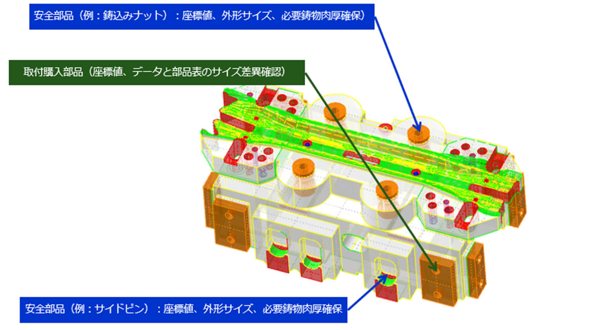 3D���}�ɂ���Ċm�F�\�ȍ���3