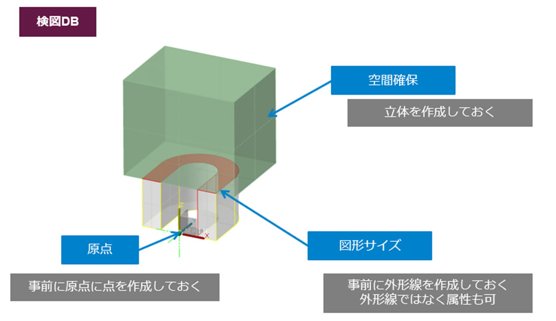 ���}�f�[�^���O������iU�a�j