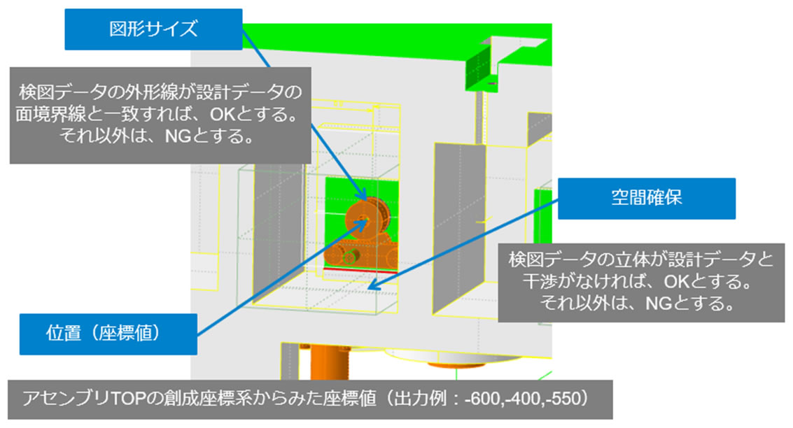 �o�͌��ʗ�@�i�T�C�h�s���j