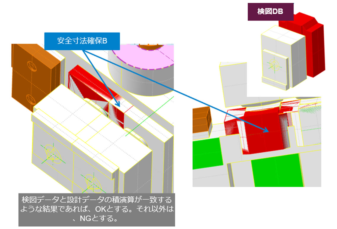 �o�͌��ʗ�B�i�T�C�h�s���j