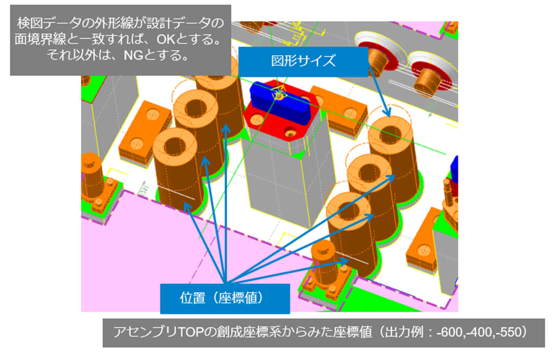 �o�͌��ʗ�i�X�v�����O�j