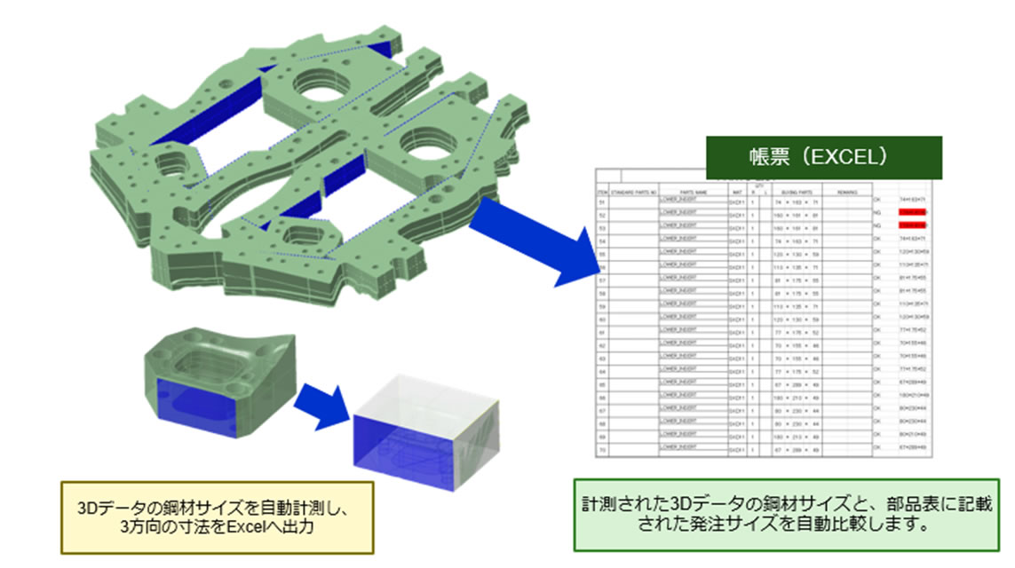 �|�ރT�C�Y�m�F