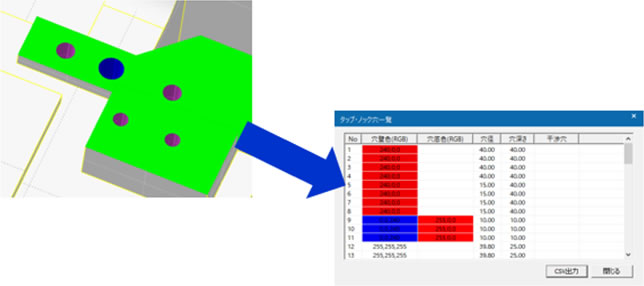 �^�b�v�E���[�}���ꗗ