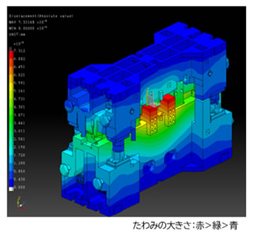 ���^����݉��