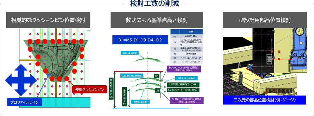3DDL�x���@�\�ɂ�����_�����H���̍팸