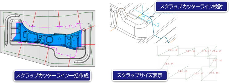 �X�N���b�v�J�b�^�[���C������