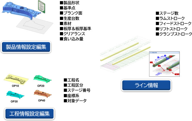 �e����ݒ�