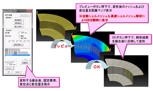ねじれ見込み変形