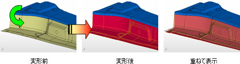 スプリングバック機能で、角度と移動量を意識した変形が可能