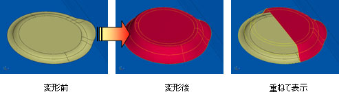 オーバークラウン機能で、パネルの自重たわみ、型のたわみを意識した変形が可能